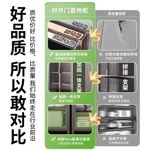 Moji Balcony Storage Cabinet Waterproof and Moisture-proof Storage Cabinet Floor-to-ceiling Wall-In-One Large-Capacity Display Cabinet Multi-Function Storage Cabinet 5-layer White Double Door 120*42*151.5-Replace with new ones if rusty