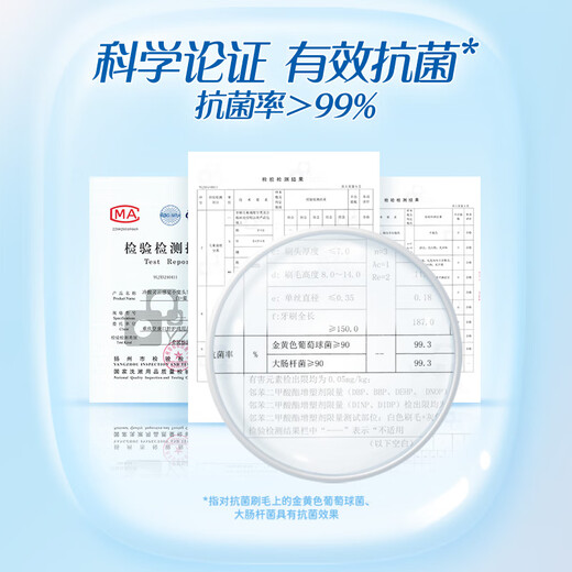 Lengsuan Lingyun Feeling Small Wide Head Soft Bristle Toothbrush 2 Pack Clean, Antibacterial and Soft Care Family Pack (Color Randomly Delivered)