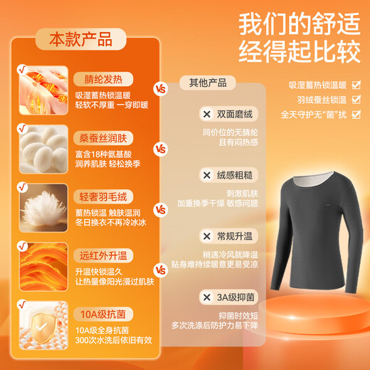 MiiOW Men's Thermal Underwear Men's AB-sided Double-sided Brushed Down Silk 10A Antibacterial Autumn Clothes and Autumn Pants Slim Set 25 Years Newly Upgraded Down Silk Hemp Gray - Men 2XL (Recommended 140-170 Jin Jin equals 0.5 kg)