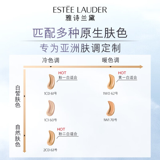 Estee Lauder Qin Water Foundation 63# Natural White (2C0) 30ml Dry Skin Long-lasting Concealer Cosmetic Gift Box Birthday Gift
