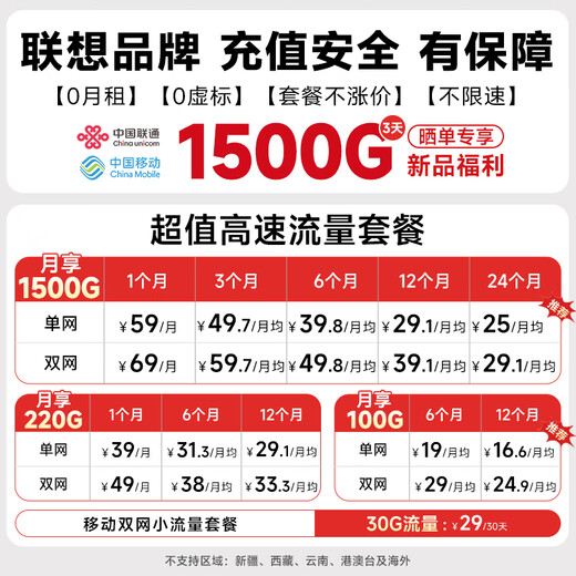 Lenovo portátil wifi6 acceso inalámbrico a Internet móvil compatible con equipos 5G/4G enrutador sin tarjeta red dual universal a nivel nacional red de tráfico ilimitado portátil modelo 2025