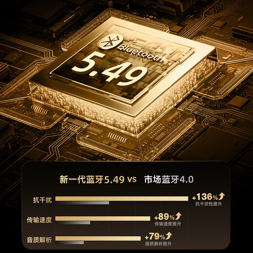 Elafo 2025 latest model丨Voice of Berlin wireless Bluetooth headset ear-hook type super long battery life does not go into the ears for calls and noise reduction running sports special long-wearing comfortable ear clips Athens black long-term wear without pain丨noise reduction and no sound leakage