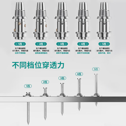 Cast solid cannon nail gun nail gun concrete special artifact electric household ceiling silencer king nailing tool for the wall