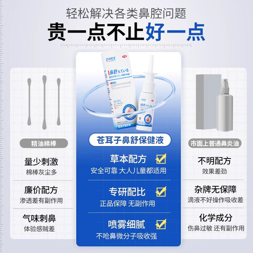 
Shigaoka Pharmaceutical Japanese Rhinitis Spray Allergic Sinusitis Rhinitis Nasal Congee Ventilation Artifact Xanthium Oil Cavity Patch