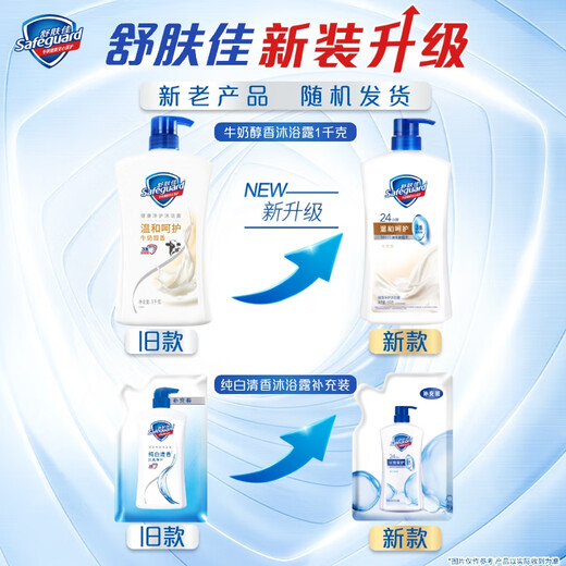 Safeguard Healthy Purifying Shower Gel Milk Fragrance 1kg Gentle Care Suitable for Men and Women New and Old Packaging Random