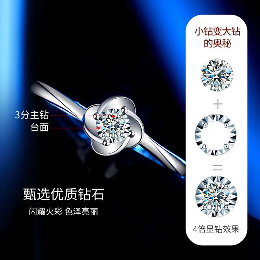 LAOLATU pt950 white platinum diamond four-leaf clover ring for women to propose and engage. Valentine's Day birthday gift for girlfriend and wife. Platinum four-leaf clover live ring for women with certificate.