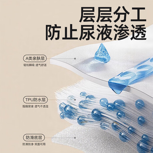 Meixinmei cotton diaper pad baby waterproof breathable washable large size A type baby sheet diaper aunt physiological mattress newborn 2 pack-Moon Rabbit Garden Party + Bamboo Dream Panda House Dry moisture-wicking waterproof diaper pad 80*120cm