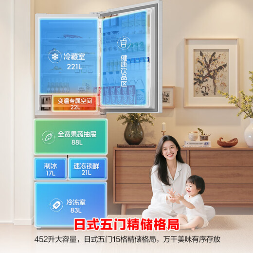 Rongsheng Xiaonuomi 452 liter Japanese-style five-door French multi-door ultra-thin zero-embedded refrigerator household automatic ice making first-class energy efficiency frost-free BCD-452N50MQNAD national subsidy