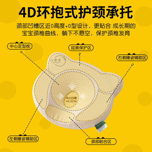 心香宜新生婴儿枕头硅胶定型枕0-2岁圆头型向防偏头相 硅胶定型枕【食品级硅胶】 纯色