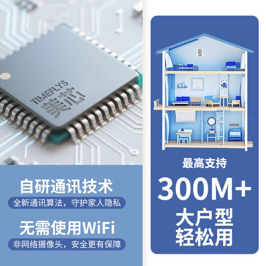 Meixin Baby Monitoring Caregiver Rechargeable Baby Monitor Crying No Internet Needed Crib Camera Z280L Caregiver + Monitoring Screen Rechargeable, Can Be Taken Outside