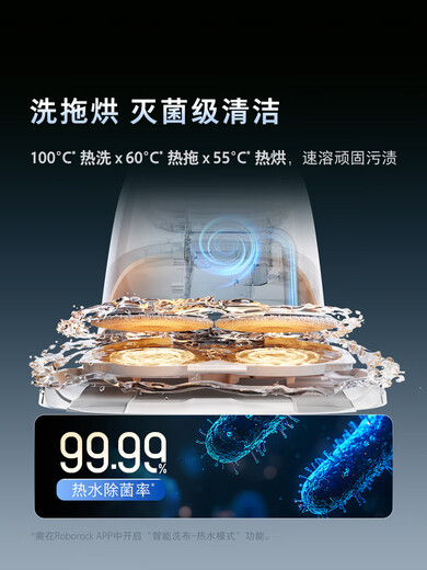 Roborocks neues Produkt P20 Ultra Plus Kehrroboter All-in-One-Saug- und Wisch-Selbstreinigungshaus P20 Ultra Plus offizieller Standard + Ober- und Unterwasserversion