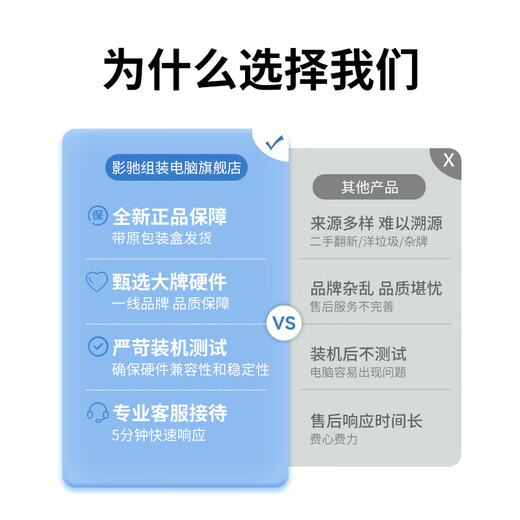 GALAXY AMD 9600X/RTX5060/5060Ti/5070 graphics card Black Myth Wukong tile-eating chicken Delta game e-sports assembly computer AI computer DIY assembly machine configuration five 7500F/RTX5060TI/32G/1T