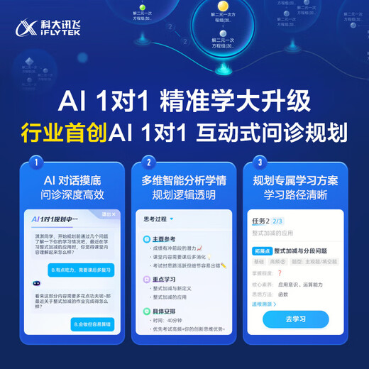 Iflytek Intelligent Learning Machine T30 Lite/T30 Pro Primary School Junior High School Universal Large Screen Eye Protection Student Tablet Learning and Training All-in-one Machine AI Precision Learning Endorsed by Sun Li T30 Pro 14.7 inches 12+512G