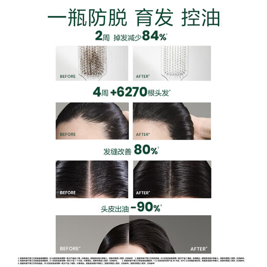 RENE FURTERER three-phase solid hair growth essence 5.5ml*8*2 hair care ampoules prevent hair loss, revitalize hair follicles and nourish the scalp
