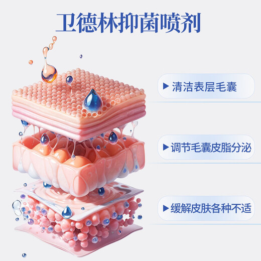 Wedelin Antibacterial Liquid Single Pack Whole Body Skin Hair Follicle External Antibacterial Spray Brand Genuine Look for Wedelin Antibacterial Liquid 50% Customers Choose The Second Bottle at Half Price