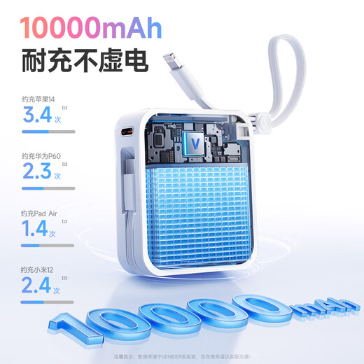 VENIDER Hot Selling 1000W+丨2025 New Small Cube Power Bank National 3C Safety Certification Can Go on Airplanes and High-Speed ​​Rails Compact Comes with Dual Wires Suitable for Apple and Huawei Cloud White丨Mini Comes with Dual Wires 10000mAh 10000mAh Large Capacity丨Latest National Standard 3C Certification丨Dual-Line Flash Charging
