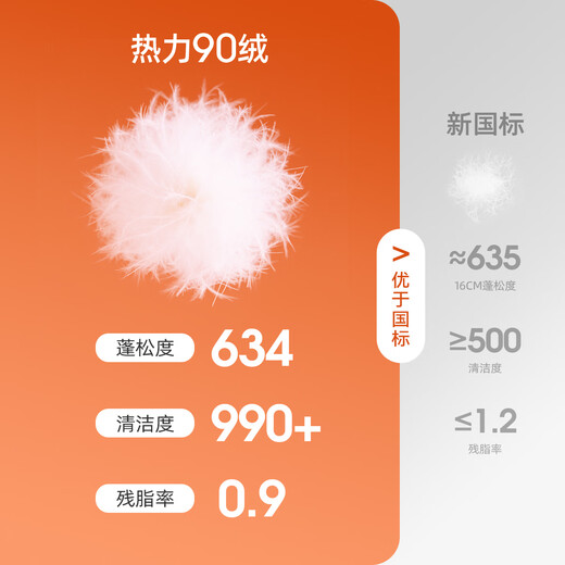 Snow Flying (SNOWFLYING) children's down jacket for boys and girls in winter new warm and cold-proof thickened medium and large children's clothing medium and long black 150