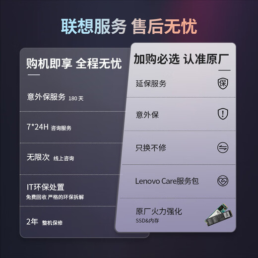 联想（Lenovo）拯救者R9000P AI元启 16英寸电竞游戏本笔记本电脑 锐龙9 9955HX 32G RTX5060白