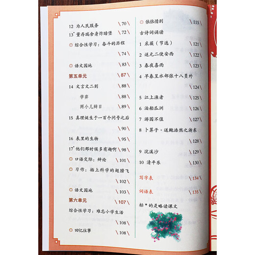 2025人教版新版正版小学课堂笔记6下六年级下册语文数学英语同步教材全解讲解六下青岛版数学北师大版数学随堂笔记重点知识讲解SN6231 六下口算题卡