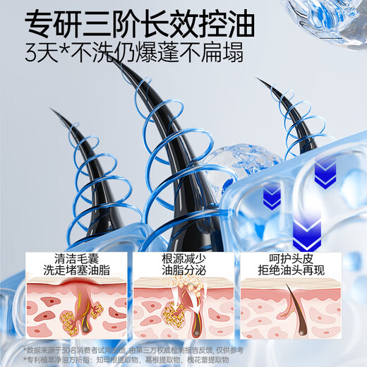 EHD Strong and Rich Fragrance Shampoo 330g Oil Control Fluffy and Smooth Clean Scalp Jasmine Cedar Fragrance Shampoo