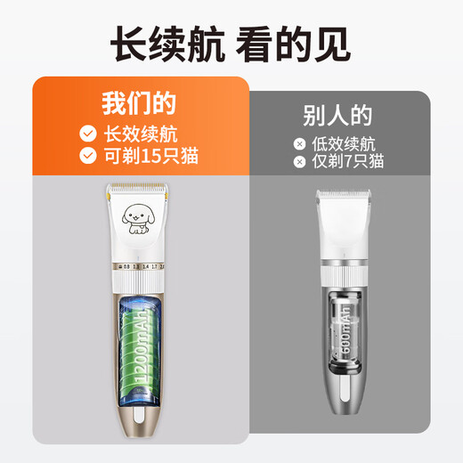 Pet shaver 2-in-1 electric clipper for dogs, electric clipper for cats, special for shaving dog hair, shaving feet, electric hair clipper, light sound, safe and no hair jam + original head, standard package, 30 days battery life