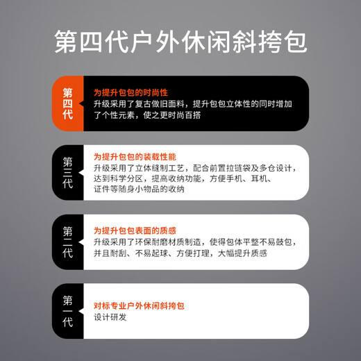 TFO 第四代斜跨证件包 旅行护照包零钱收纳包卡夹包 蓝色 12*17cm