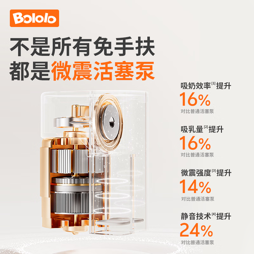 波咯咯（bololo）双边吸奶器电动无痛全自动吸乳微震通乳大吸力挤奶拔奶器 【解放双手】微震V20-APP免手扶