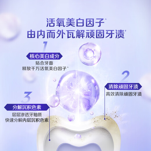 Las tiras para dientes Crest Sparkling White eliminan el color amarillento, eliminan las manchas y previenen las manchas para blanquear los dientes fácilmente 10 pares de 20 piezas, empaques nuevos y viejos enviados al azar