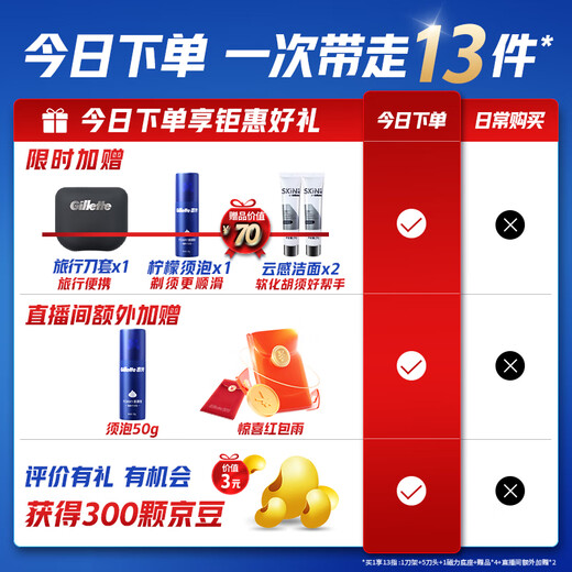 Gillette Razor Manual Fengyin 5 Zhishun Caja de gravedad de la gravedad Lavado y viajes Manual de afeitar anti-Stratch Anti-Scratch, regalo práctico para hombres 5 capas de cuchilla 1 soporte de cuchillo 5 cabezal de cuchillo Feigeli