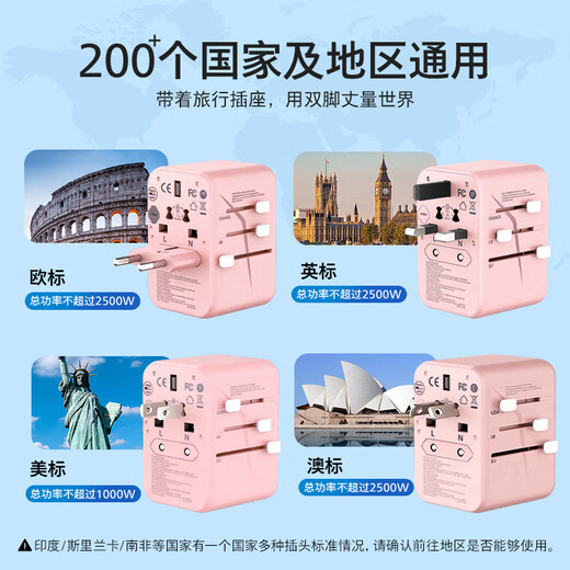 Philips (PHILIPS) PD65W Schnellladestecker für Übersee/multinationaler Universal-Reisesteckdosenkonverter/UK-, Europa-, Amerika-, Australien-Standard, Japan und Singapur anwendbar/2A2C-Ladevorgang 1008P