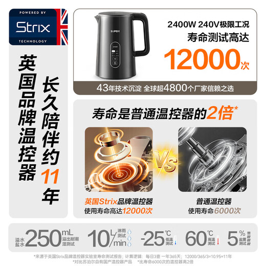SUPOR 1.5L side display temperature kettle 316L stainless steel 5-stage temperature adjustment constant temperature kettle maternal and infant milk powder small capacity electric kettle SW-15J72L