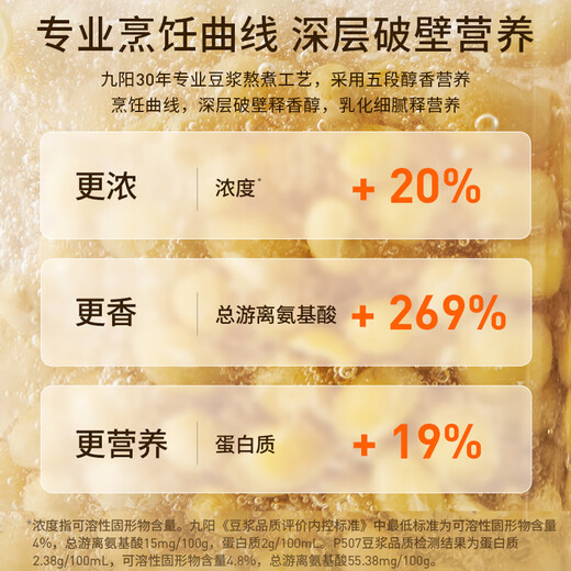 Joyoung Wall Breaker Fully Automatic No-cook 2025 New Model Self-Cleaning Soybean Milk Machine for 2-4 People Household Light Noise Reduction Juicing Machine Grain P507 Government Subsidy