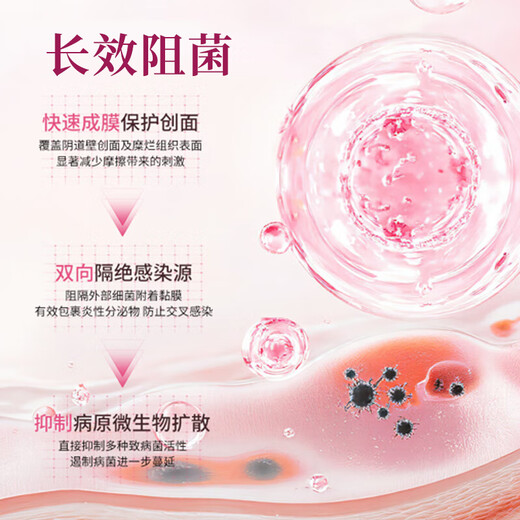 MEROYDOCTOR gynecological gel for private parts, special smell, cervicitis, gynecological inflammation, vaginitis, leucorrhea, vulvar itching, relief of itching