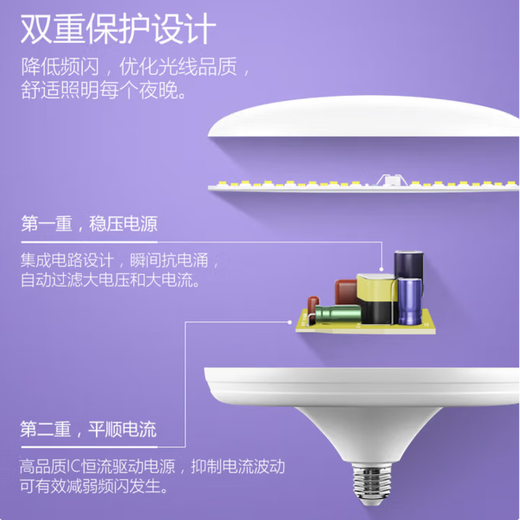 Bull (BULL) LED dish lamp spiral mouth energy-saving lamp ceiling ceiling bedroom living room kitchen lamp MQ-B11531 15W white light 6500K