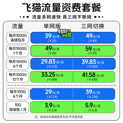 飞猫M2 随身wifi6三网通免插卡移动wifi无线网卡便携式车载热点4g路由器无限制全国通用流量2025白色款