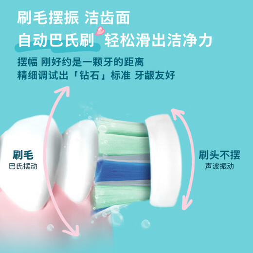 Philips (PHILIPS) Xiao Zhan recommends the electric toothbrush Diamond Series HX6730 upgraded official flagship authentic sonic cleaning plaque as a birthday and New Year gift for parents, boyfriend and girlfriend HX5171/02 Lily Brush - with 2 brush heads