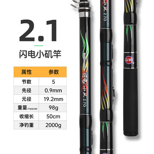 Guangwei Lightning Xiaoji short-section portable rockfishing rod, ultra-light and ultra-hard rocky rod, carbon long-range fishing rod, dual-use for hand and sea 2.1m