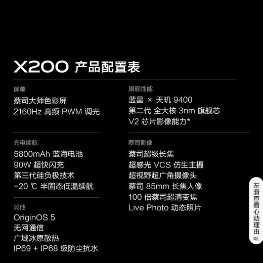 Vivo X200 Ultra Snapdragon 8 Extreme Edition