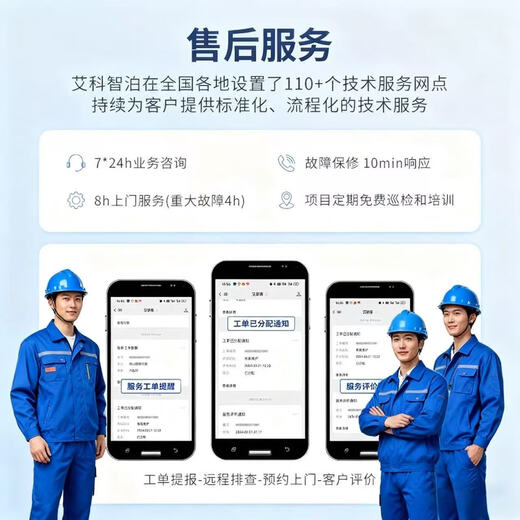 Aike Zhibo Yidian Park Intelligent Building Intercom Host Access Control System Video Intercom Set Mobile Phone Remote Monitoring Visualization Installation Plan Free Consultation Customer Service