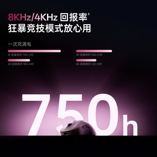 雷柏（Rapoo）VT3二代中大手有线/无线双模游戏鼠标 轻量化原生级双8K 右手人体工学Nordic54系列 明末渊虚之羽  VT3MAX白色+P5【磁吸触点充底座】