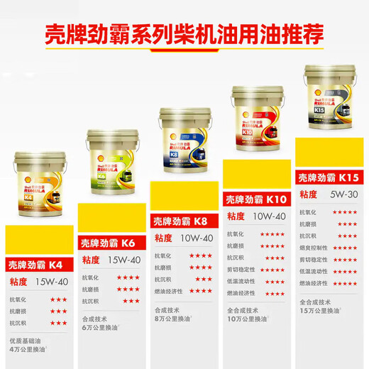 LISM diesel engine oil R3 R4 R5 15W-50 80-90 gear oil K4 K6 K8 K10 diesel engine oil genuine Shell R4 CI-4 gray bucket 15W-40 diesel 5