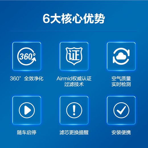 Philips car air purifier car deodorization car interior formaldehyde odor smoke removal GP5301 GP5301 comes standard with filter + 1 filter