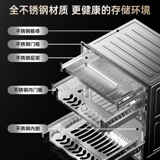 Rongsheng disinfection cabinet embedded household disinfection cupboard large capacity two-star tableware tableware kitchen high temperature inlaid type two-star 120L hot air circulation 304-layer rack 06A hot air