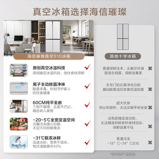 Hisense 510L Brilliant Series Colored Crystal Glass Flat-Inset Four-Door Bottom Heat Dissipation First-Class Energy Efficiency Air-cooled Sterilization and Deodorization-31 Frozen Fresh Refrigerator BCD-510WTDGVBPIV2