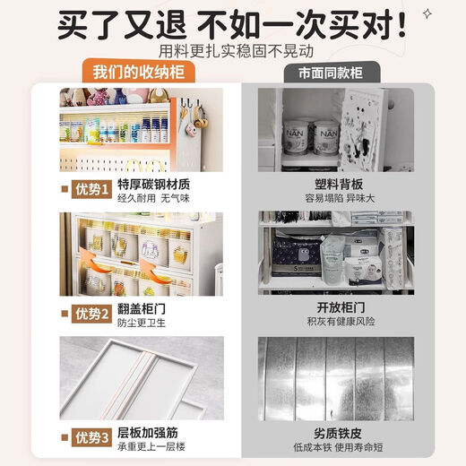 Kashiman National Baby Feeding Table Shelf Baby Products Storage Cabinet Home Floor-standing Milk Powder Storage Sideboard Subsidy White 6-layer Length 120 Depth 42 Height 188cm Length, Width and Height (user self-installation) Strongly recommended to choose