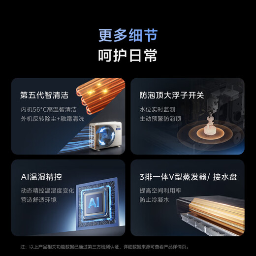 Midea's home central air conditioner is a cool power-saving duct machine with a large size of 3 hp and 4 hp. Super first-class energy efficiency full DC variable frequency pure copper tube air conditioner. Power-saving and popular. National subsidy. Dual air outlet. 3 hp. First-class energy efficiency. Dual air outlet for cooling and heating.