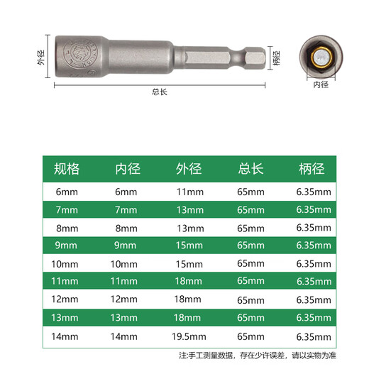 BERRYLION Strong Magnetic Wind Batch Socket Hex Wrench Hand Electric Drill Socket Head Screwdriver Super Hard Wind Batch Head 10mm 5 pcs