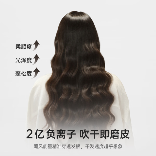 CONFU 200 million negative ion protection hair dryer folding household portable high wind speed high power state-subsidized dormitory hair dryer 1600W KF-3153 gray