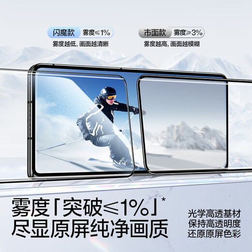 SmartDevil 0 experience second patch, suitable for Huawei mate x6 mobile phone film, Huawei x6 mobile phone film, tempered soft film, full screen, high definition, explosion-proof, anti-fingerprint, automatic dust removal, micro-crystalline dust-free cabin