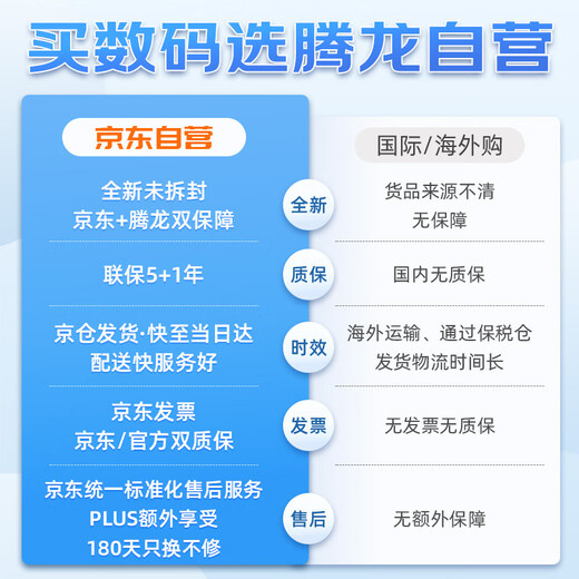 Tamron 70-300mm F/4.5-6.3 Di III RXD telephoto telephoto zoom sports animal Sony full-frame mirrorless lens (Sony full-frame E-mount)